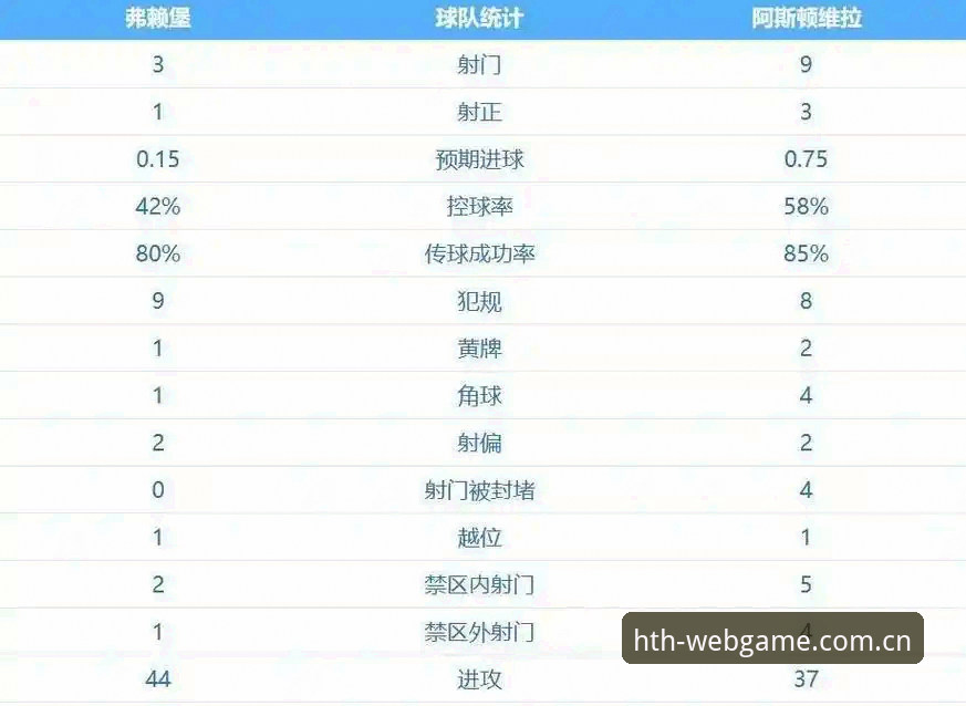 hth官网下载地址 欧联杯决赛vs30年冠军荒:维拉3-0大胜背后的战术变革与hth体育的沉浸式观赛体验